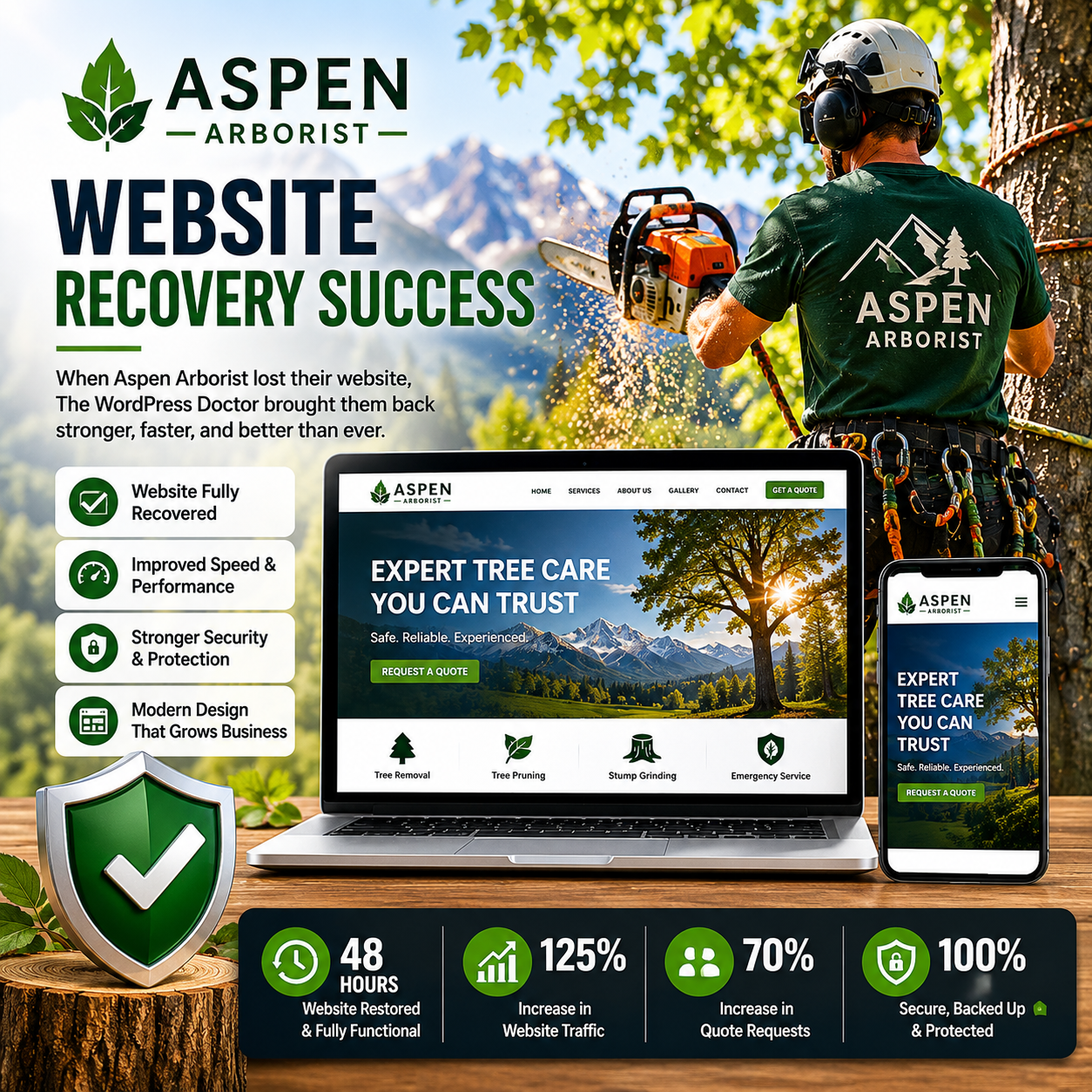 Aspen Arborist Recovery story