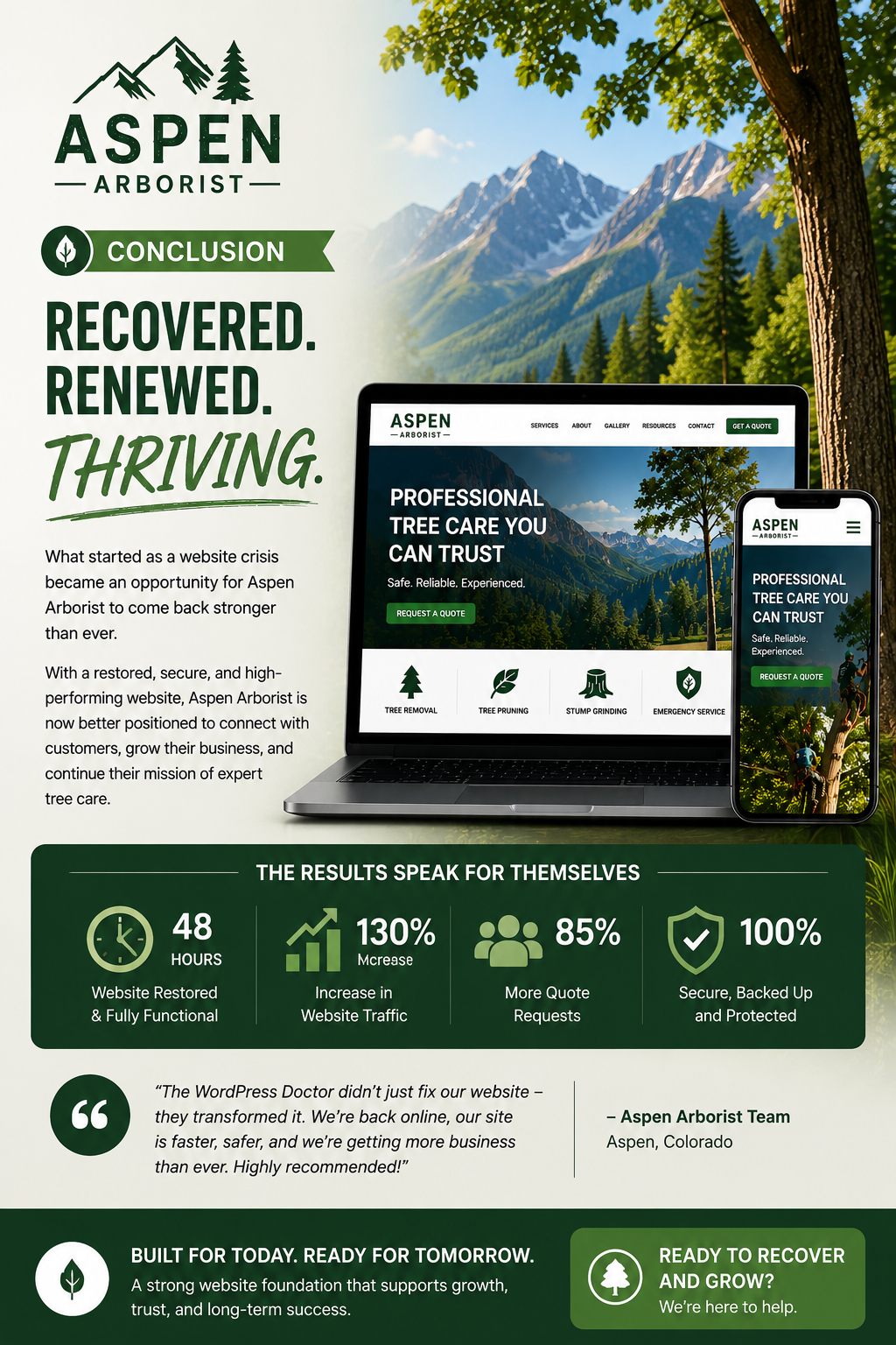 Aspen Arborist conclusion section