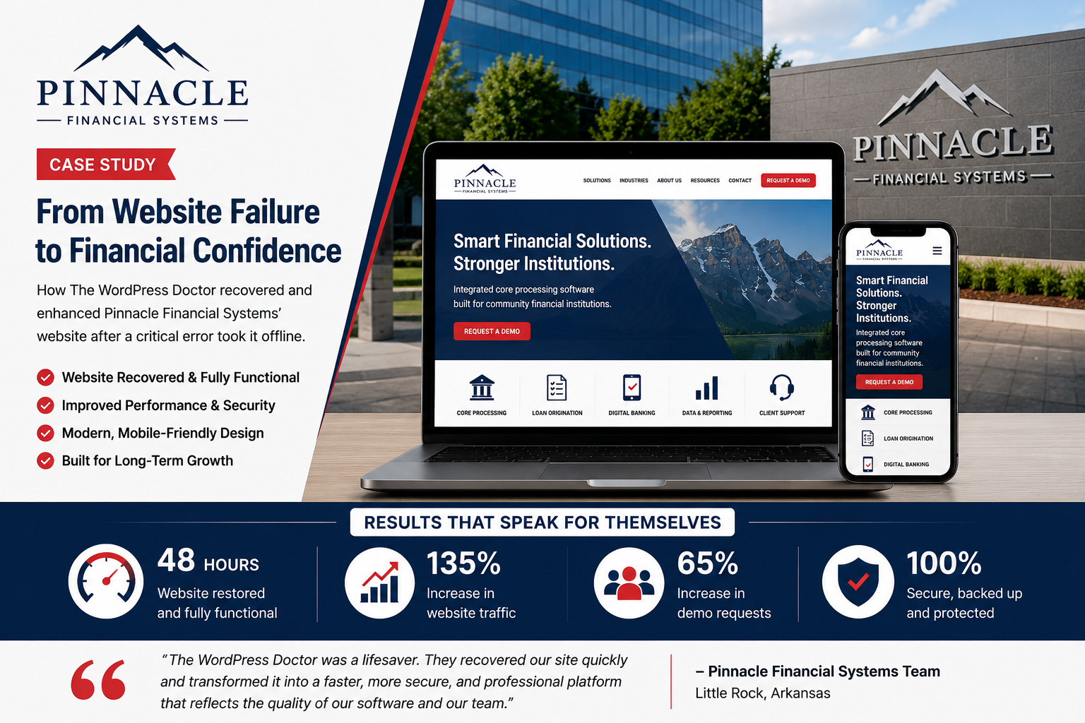 Pinnacle Financial Systems